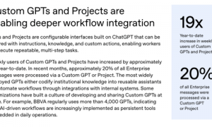 不止靠订阅？ChatGPT被曝将引入广告模式，OpenAI或将试探商业化新路径